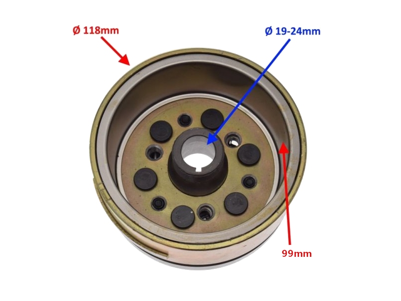 Magnet vžigalne naprave (statorja) WM Yamaha YBR125